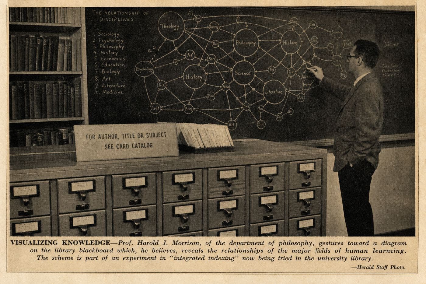 Halftone photograph: wooden card-catalog drawers, one drawer open on a labelled card.